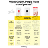 [COSRX] Acne Pimple Master Patch